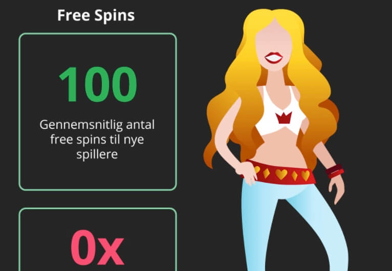 Fakta om online casinoer i Danmark – infografik 2021