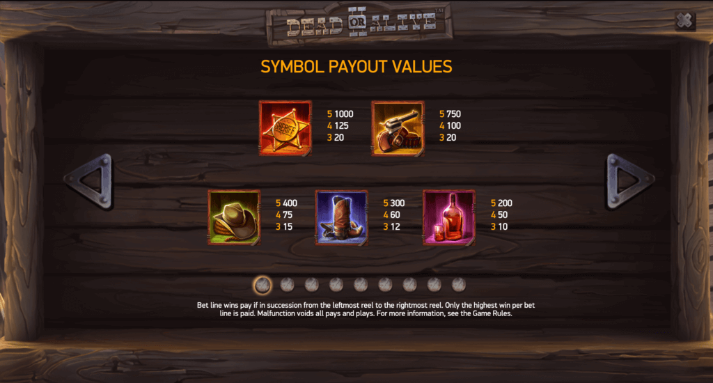 Dead or Alive 2 symboler