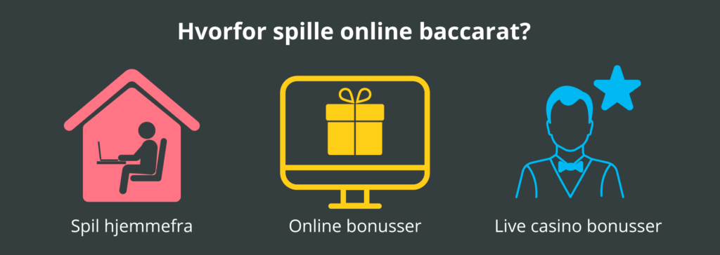 Fordele ved at spille baccarat online