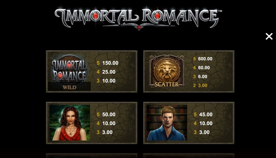 Immortal Romance symboler