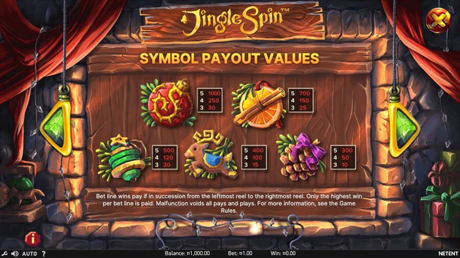 Jingle Spin symboler