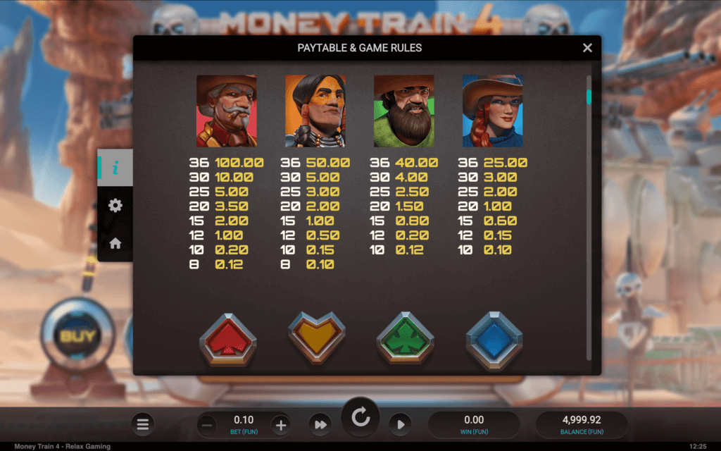 Money Train 4 symboler