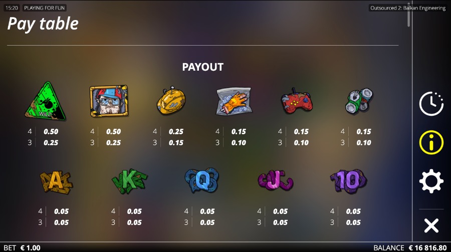 Outsourced 2 symboler