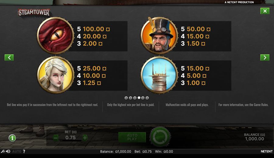 Steam Tower symboler