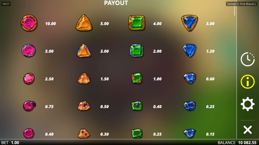 Tanked 3 First Blood 2 symboler