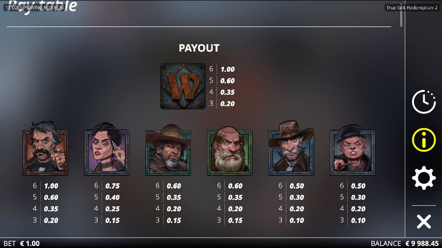 True Grit Redemption 2 symboler