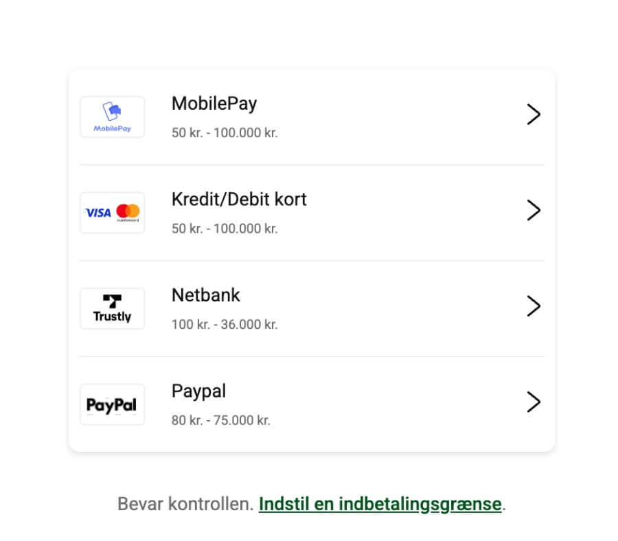 Unibet betalingsmetoder