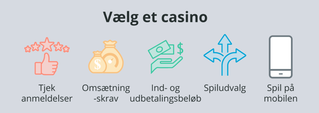 Sådan vælger du et casino