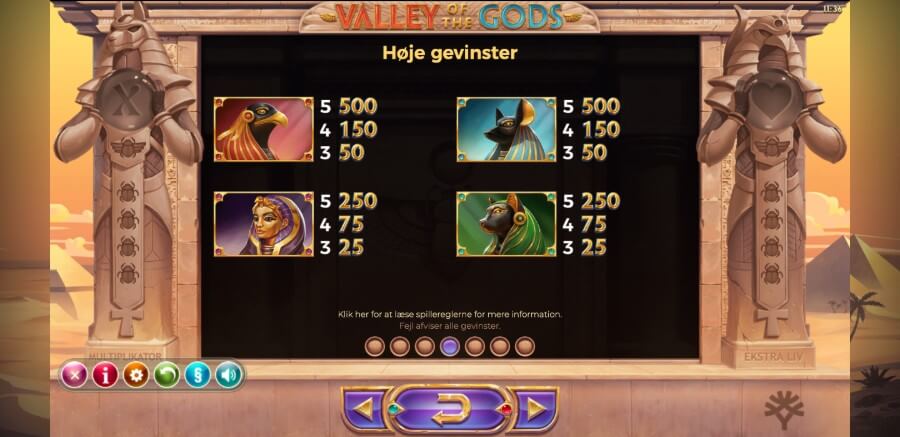 Valley of the Gods symboler