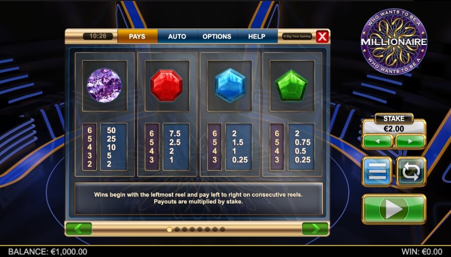 Who Wants To Be a Millionaire Megaways symboler