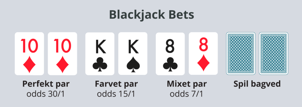 Blackjack bets