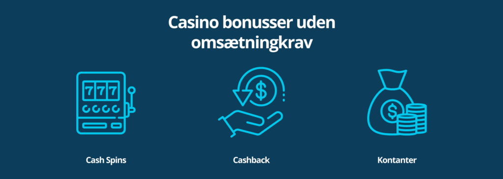 Casino bonusser uden omsætningskrav