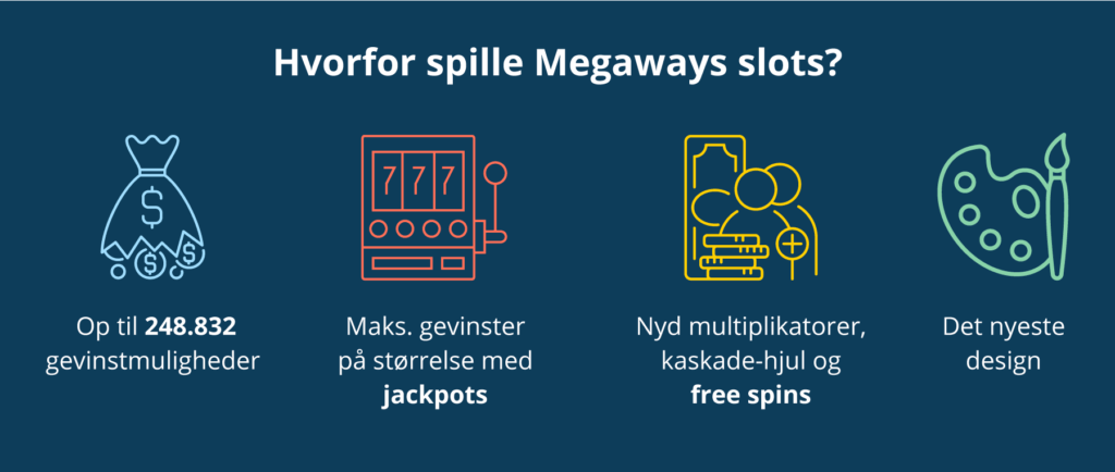 Grunde til at spille slots med megaways