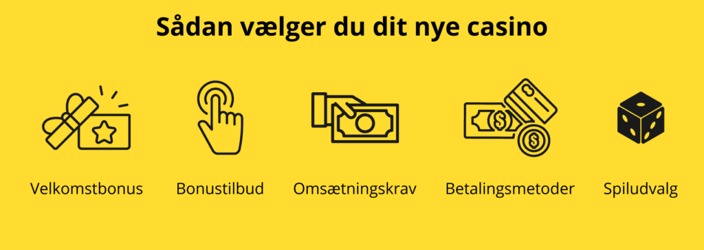 Sådan vælger du et nyt online casino