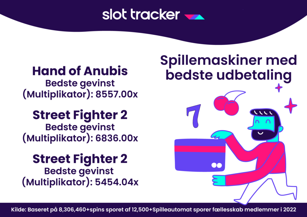 Top 3 spillemaskiner med bedste udbetaling i 2022.