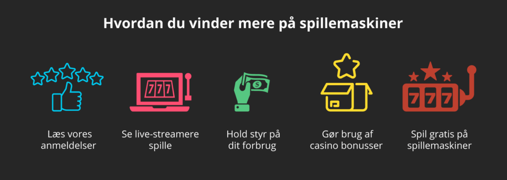 Sådan vinder du mere på spillemaskiner